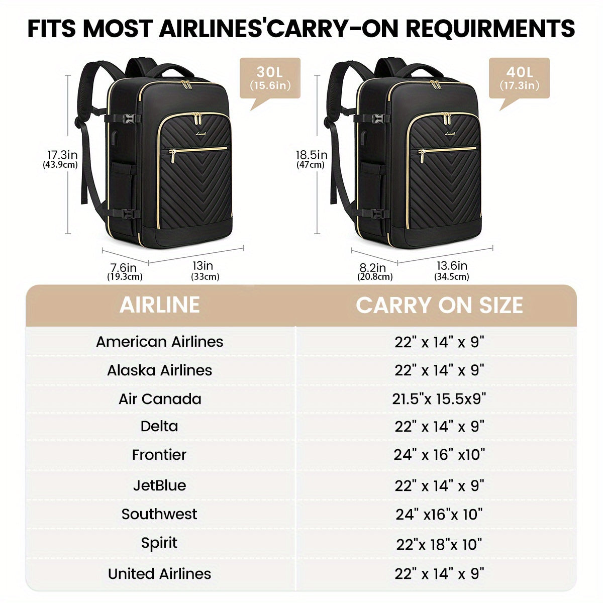 Large Travel Backpack for Women, Flight Approved with Shoe Bag, Personal Item Backpack Travel Bag with 2 Storage Containers